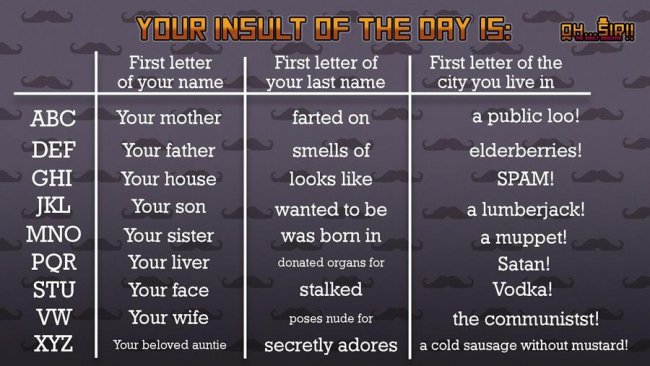 Oh...Sir! The Insult Simulator