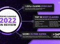 Assassin, Far Cry 4 e Fallout 76 sono stati tra i titoli più rivendicati di Prime Gaming del 2022