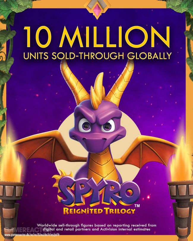 Rumour: Toys for Bob sta realizzando un nuovo gioco di Spyro