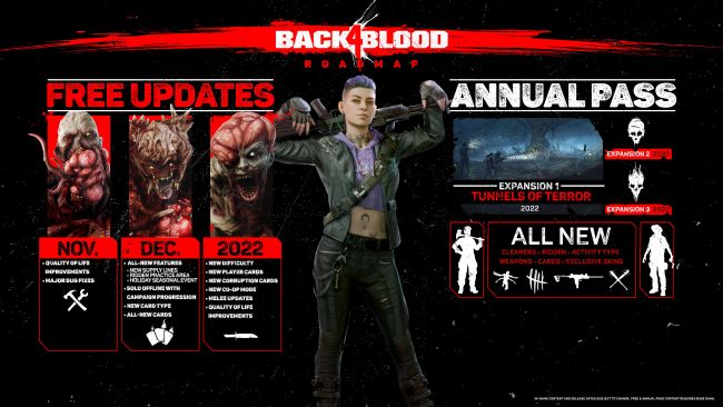 Back 4 Blood si aggiorna con nuovi contenuti a dicembre